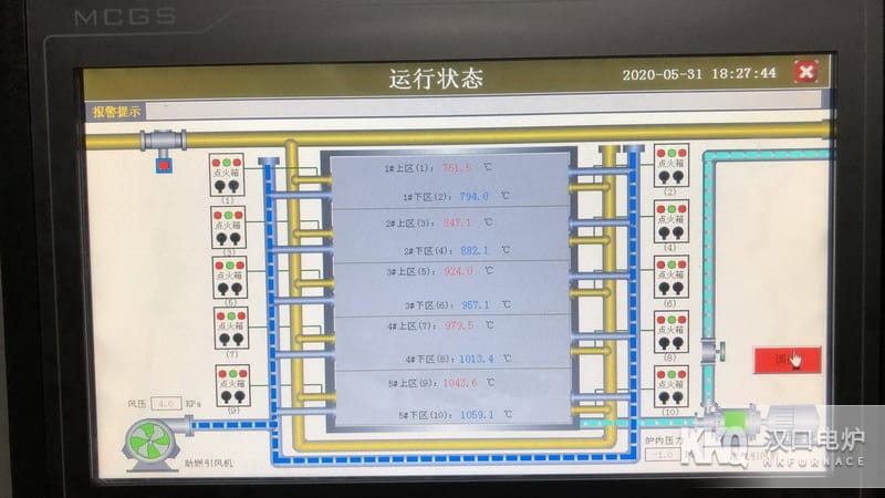天燃氣?；⒅榕蛎洜t